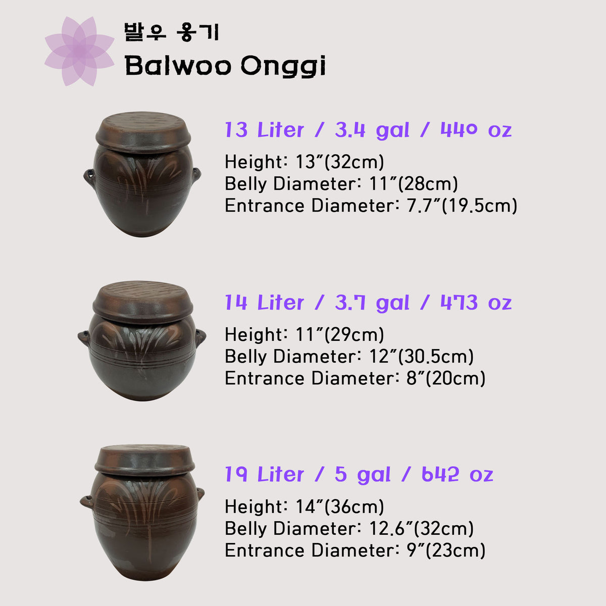 Onggi - 13 Liter, 14 Liter, 19 Liter